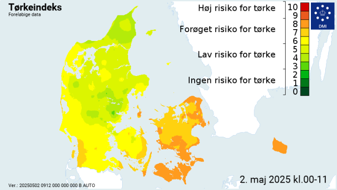 Sengødskning og tørkeindeks